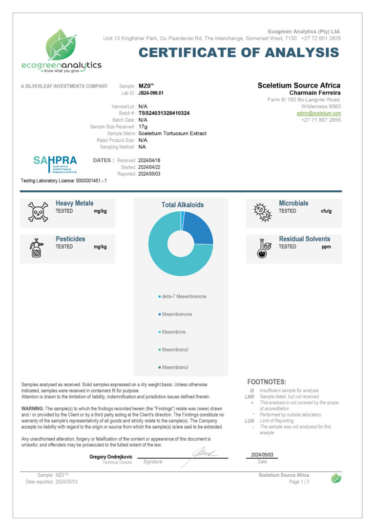 Lab Results - The Sceletium Source